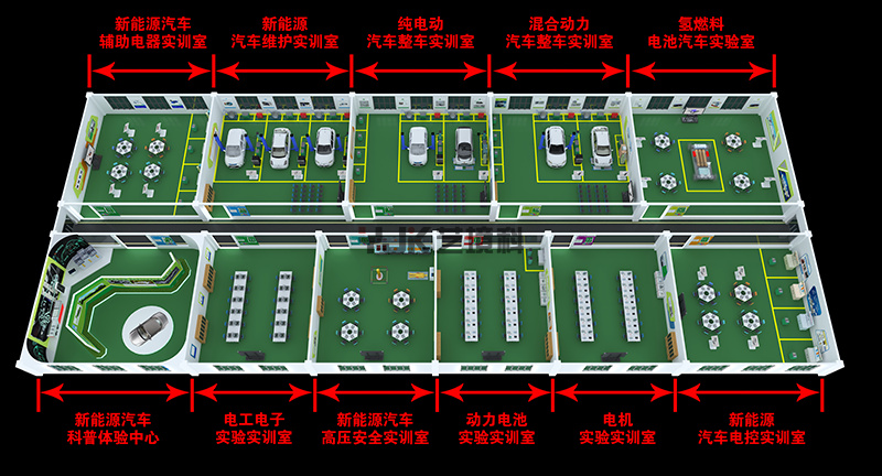 汽車學(xué)堂布局